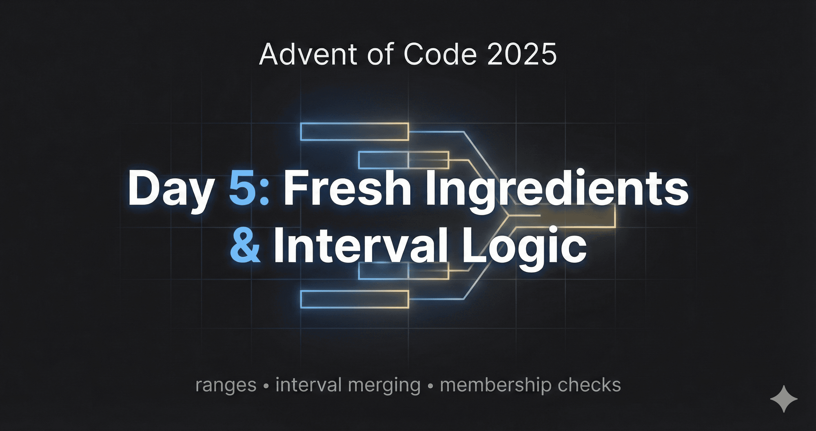 Advent of Code 2025 — Day 5: Fresh Ingredients & Interval Logic